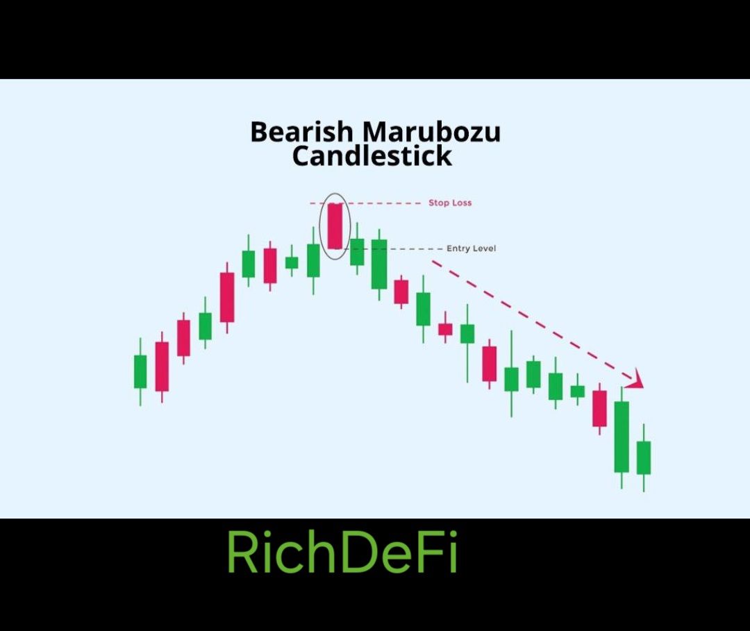 Bearish Marubozu