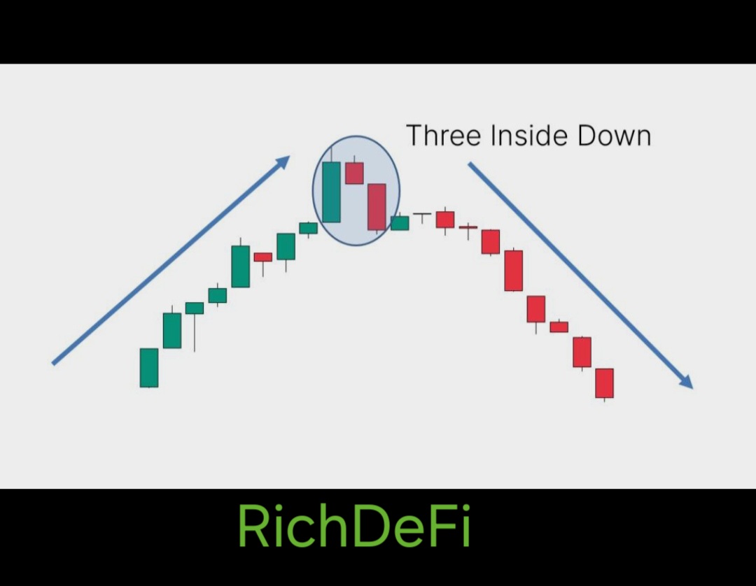 Three Inside Down