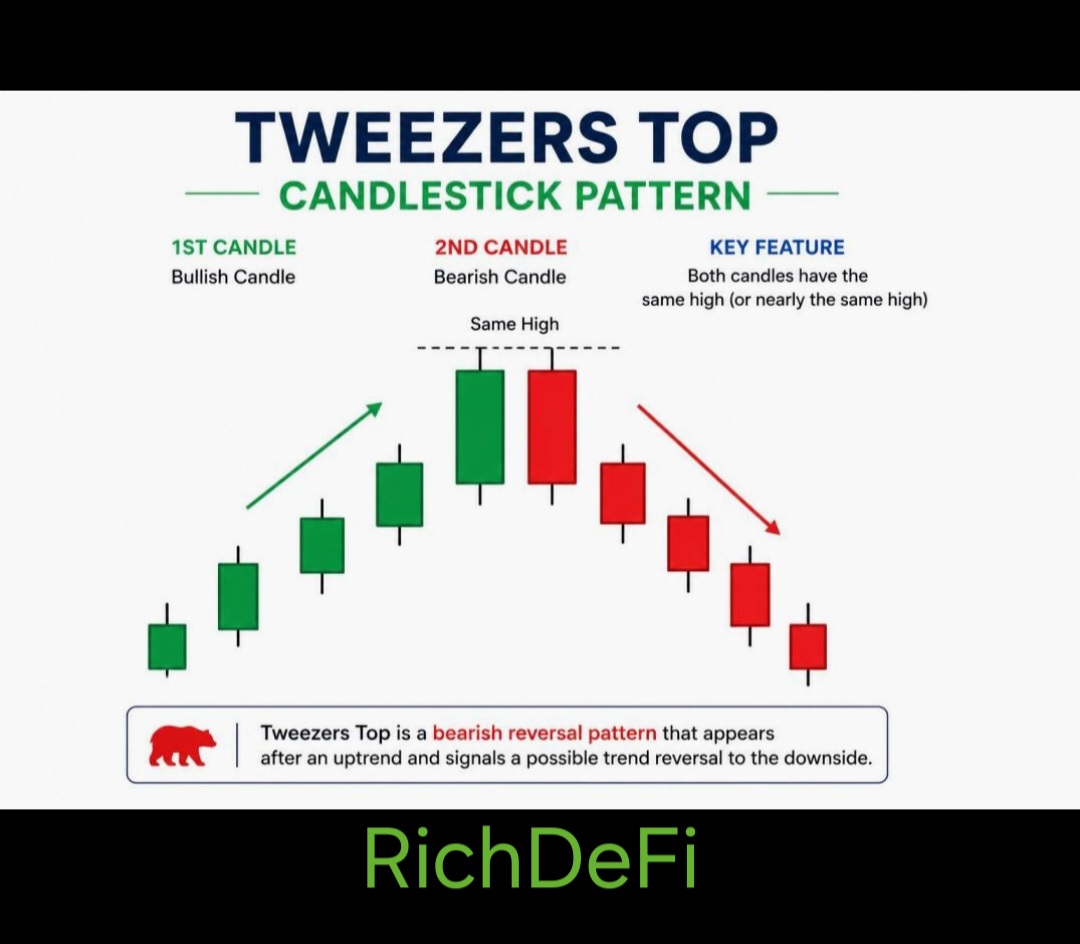 Tweezer Top